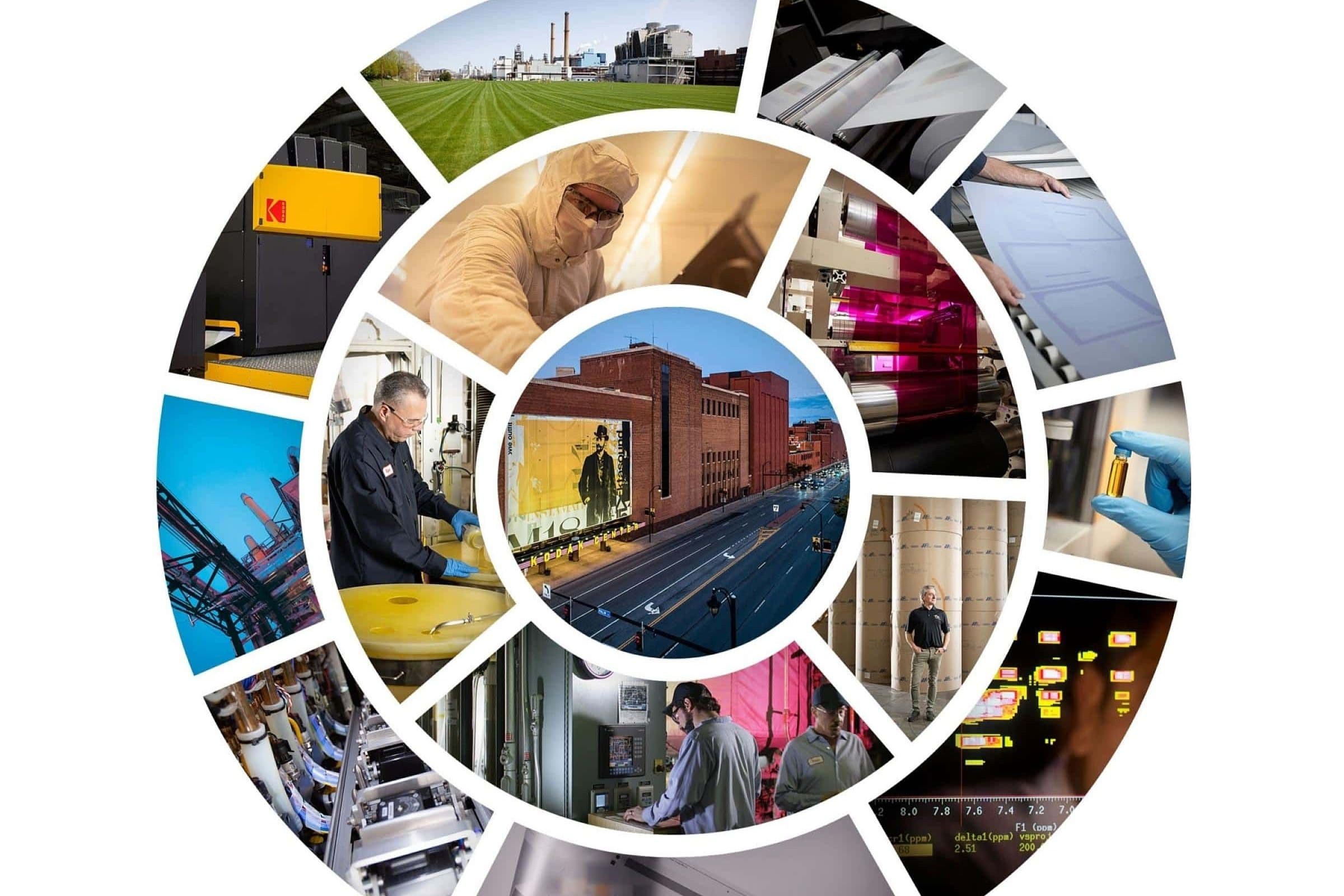 Photography Company Kodak Publishes Sustainability Report