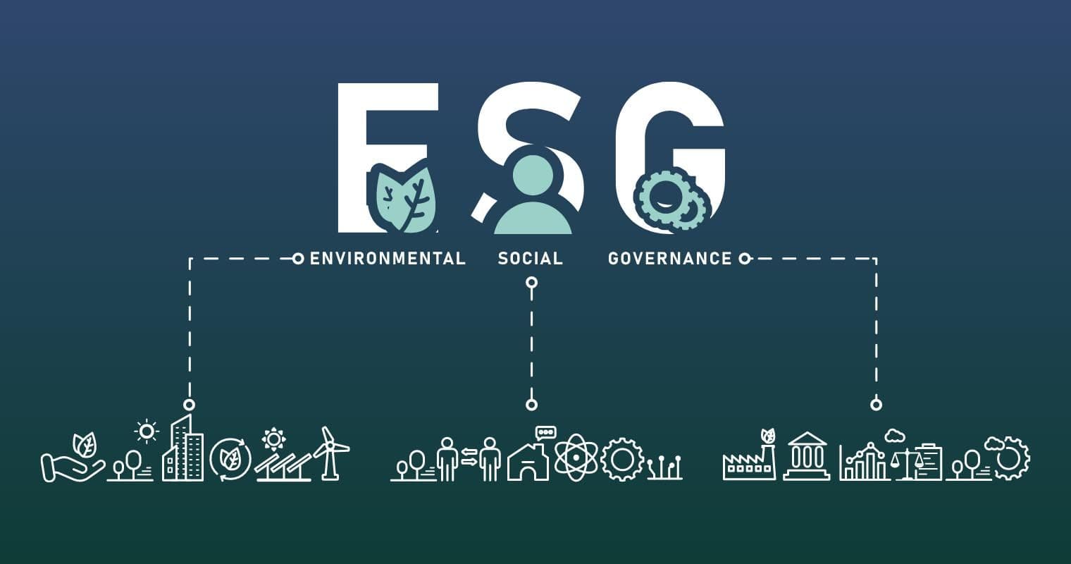 Governance, Risk, Compliance and ESG Summit 2026