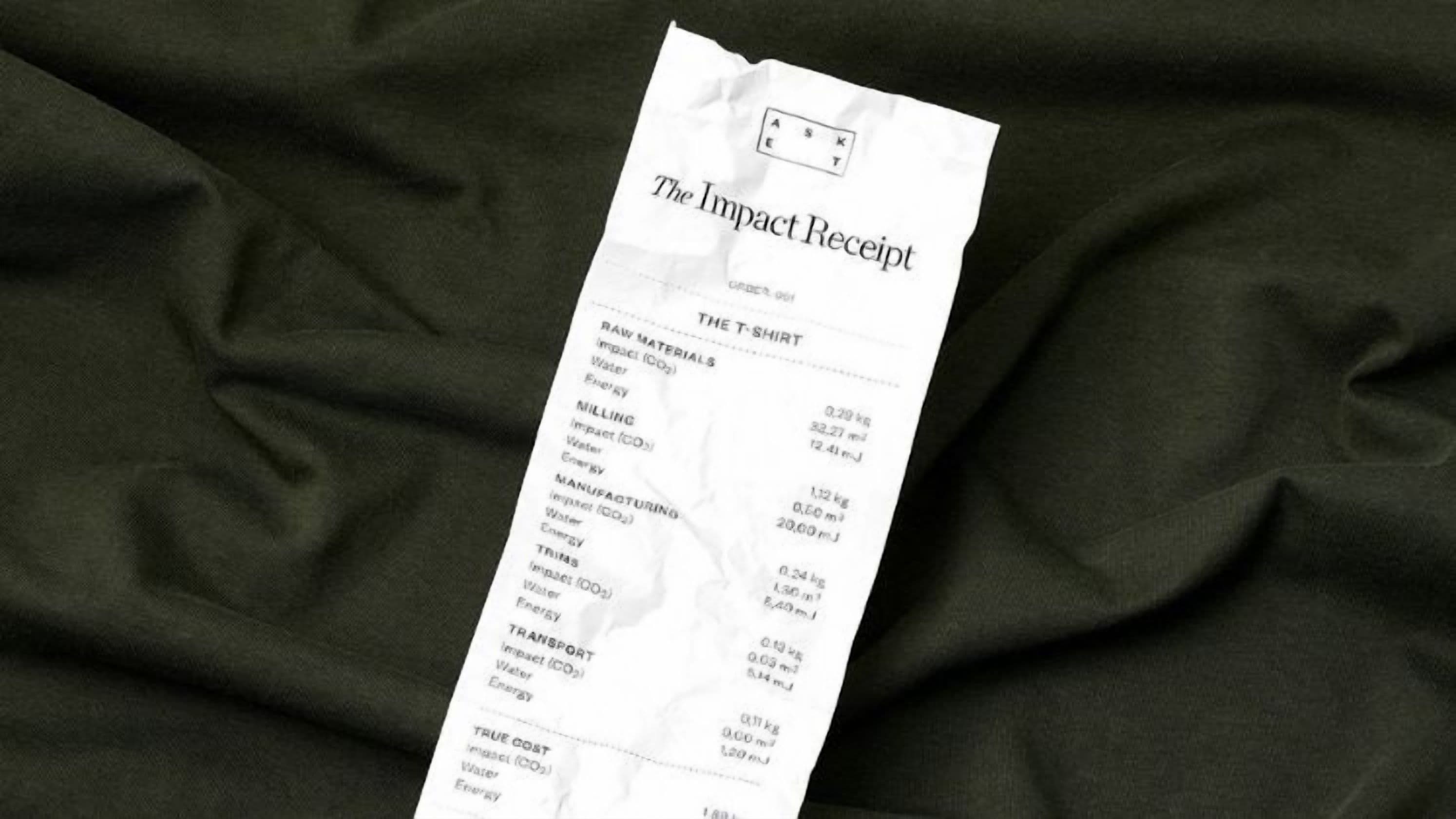 Asket Receipt: Measuring Fashion's Impact